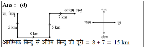 answer image