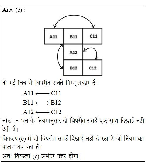 answer image