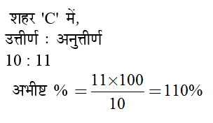answer image