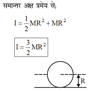 answer image