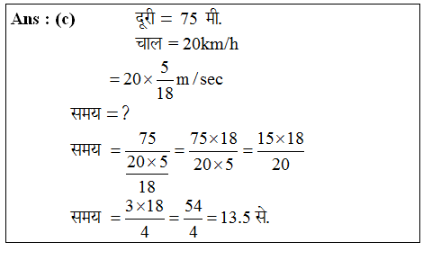 answer image