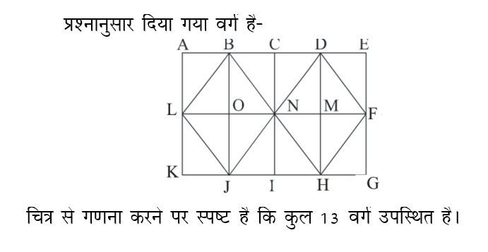answer image