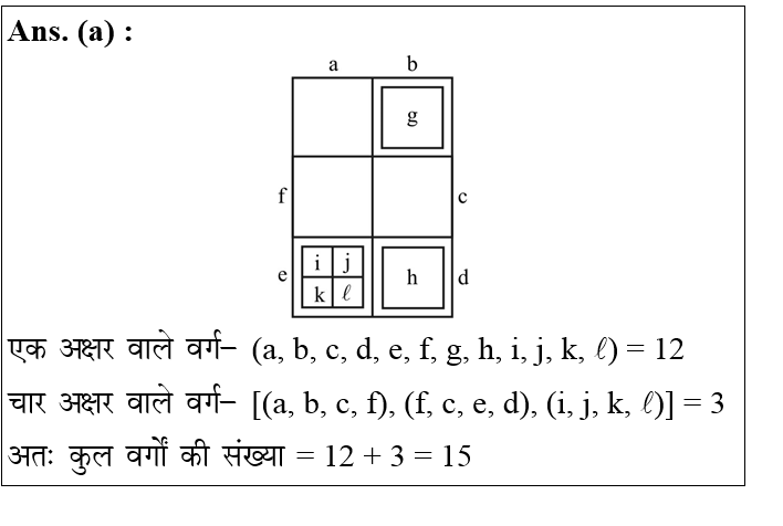 answer image
