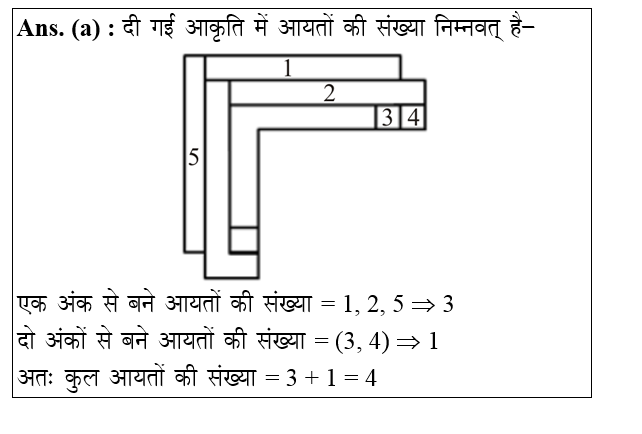 answer image