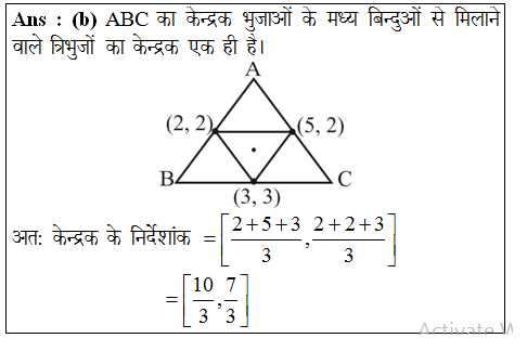 answer image