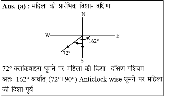 answer image