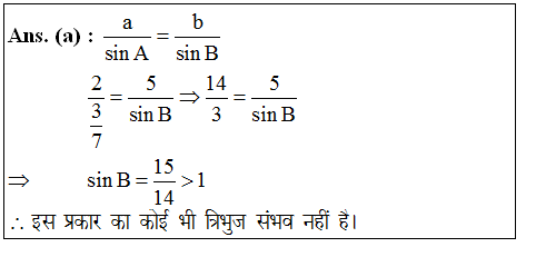 answer image