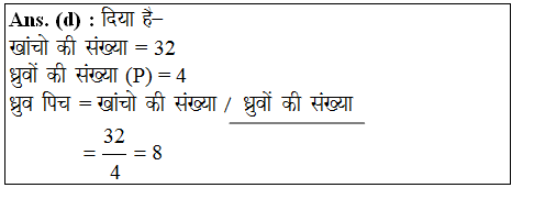 answer image