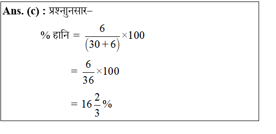 answer image