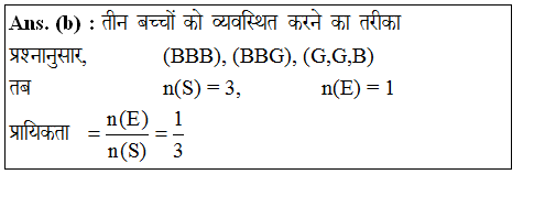 answer image