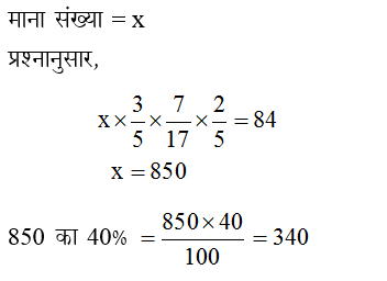 answer image