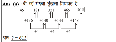answer image