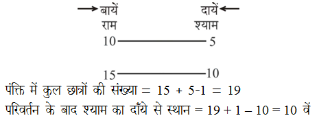 answer image