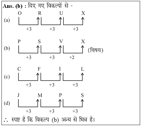 answer image