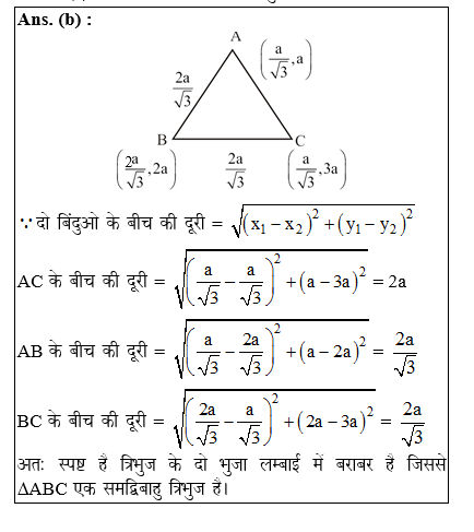 answer image