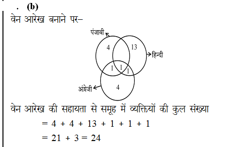 answer image