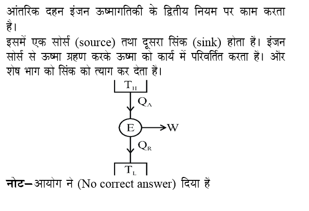 answer image
