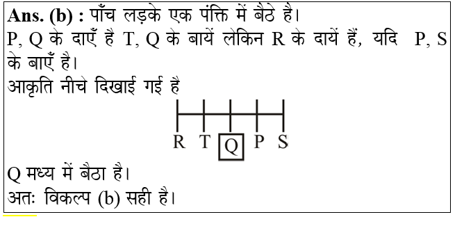 answer image