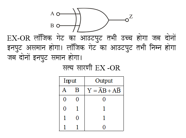 answer image