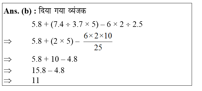 answer image