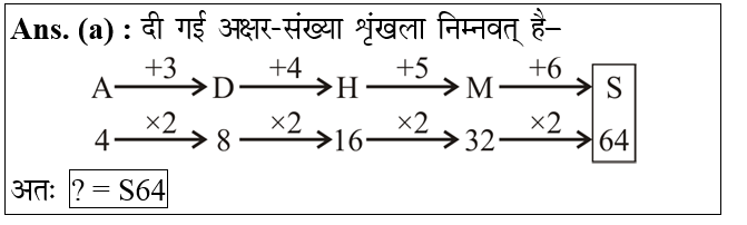 answer image