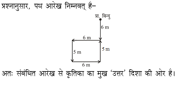 answer image