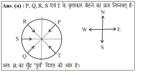 answer image