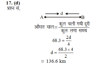 answer image
