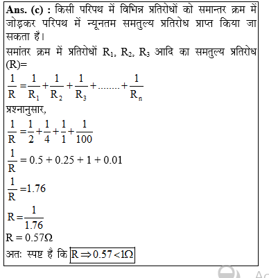 answer image