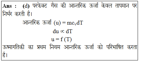 answer image
