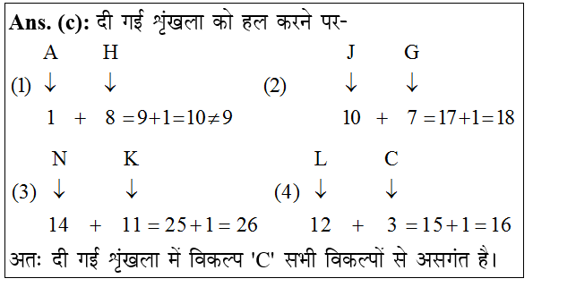 answer image