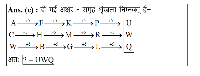 answer image