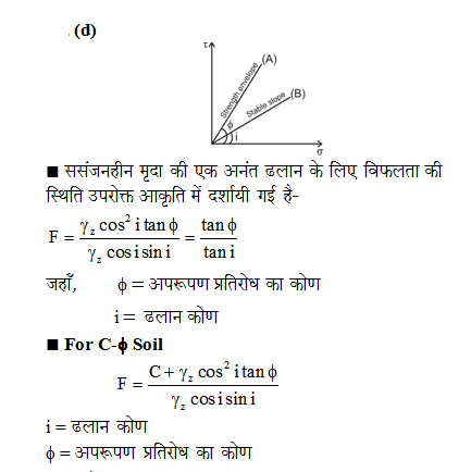 answer image