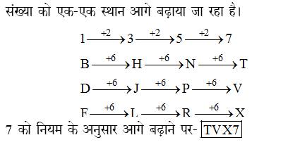 answer image