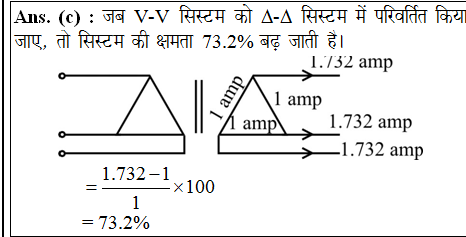 answer image