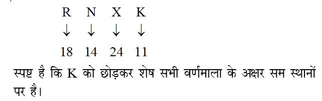 answer image