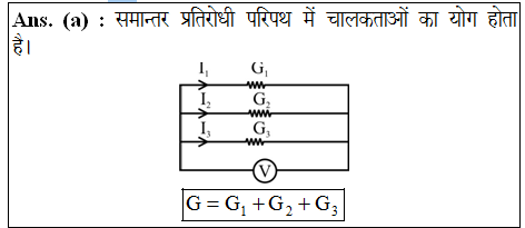 answer image