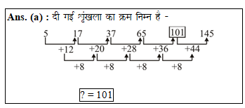 answer image