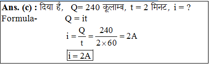 answer image