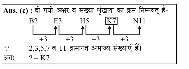 answer image