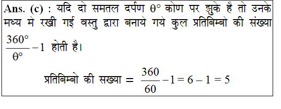 answer image