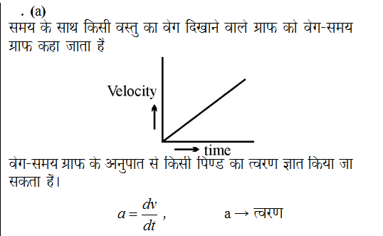 answer image