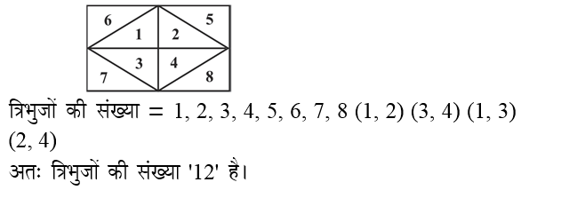 answer image