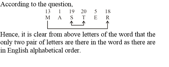 answer image