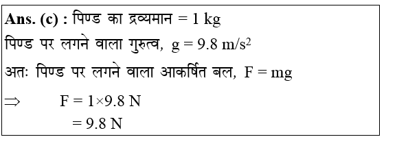 answer image