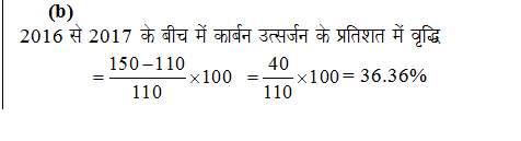 answer image
