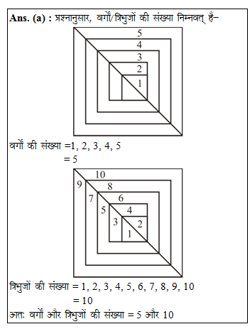 answer image