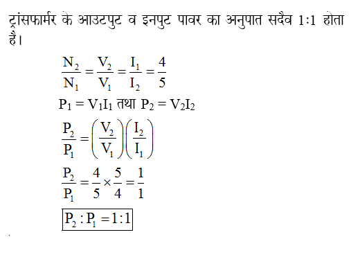 answer image