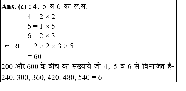 answer image