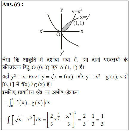 answer image